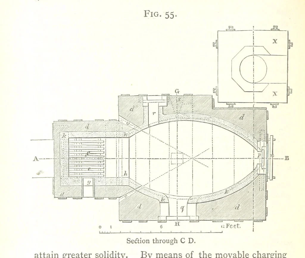 An illustration from A practical Treatise on Metallurgy, adapted from the last German edition of Professor K.'s Metallurgy, by W. Crookes and E. Röhrig ... Illustrated, etc, 1868, leaf 176
