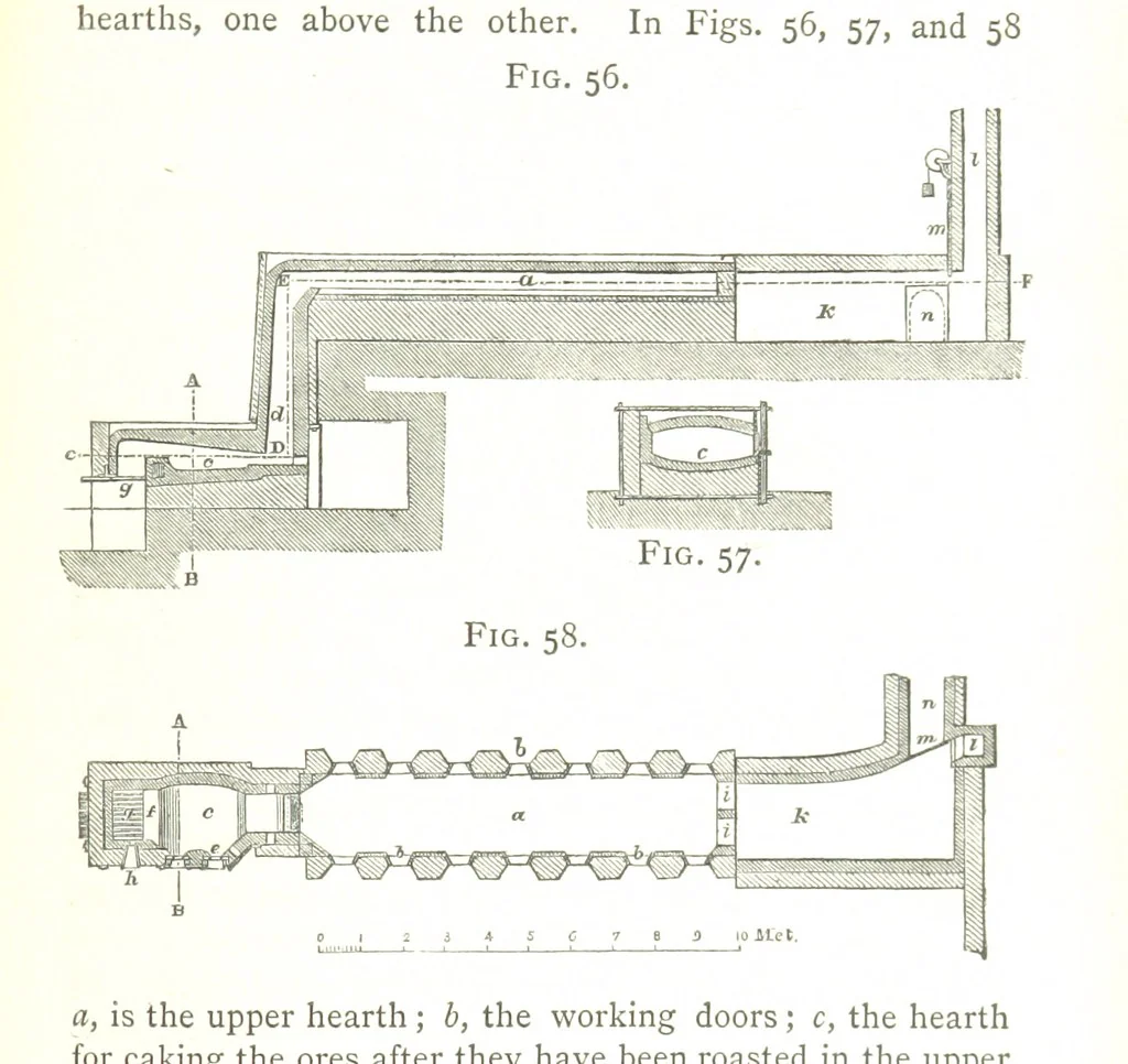 An illustration from A practical Treatise on Metallurgy, adapted from the last German edition of Professor K.'s Metallurgy, by W. Crookes and E. Röhrig ... Illustrated, etc, 1868, leaf 187