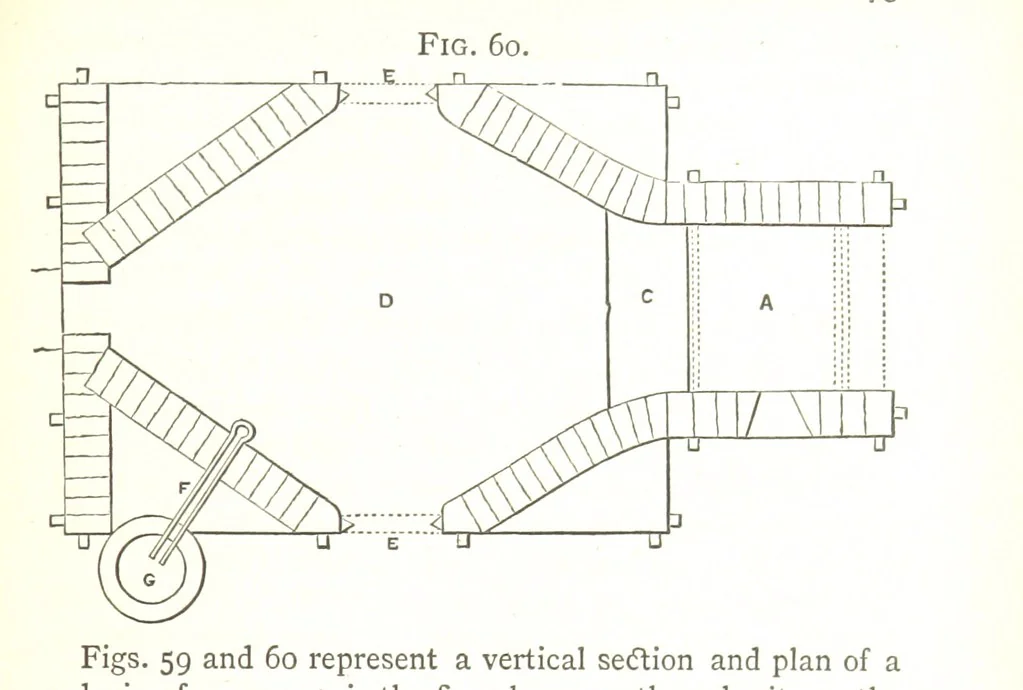 An illustration from A practical Treatise on Metallurgy, adapted from the last German edition of Professor K.'s Metallurgy, by W. Crookes and E. Röhrig ... Illustrated, etc, 1868, leaf 209