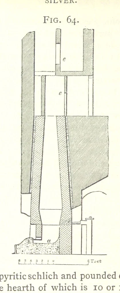 An illustration from A practical Treatise on Metallurgy, adapted from the last German edition of Professor K.'s Metallurgy, by W. Crookes and E. Röhrig ... Illustrated, etc, 1868, leaf 266