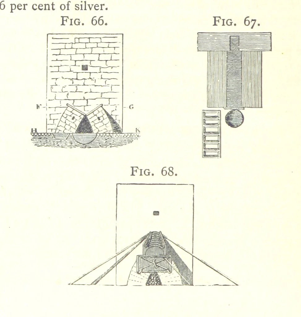 An illustration from A practical Treatise on Metallurgy, adapted from the last German edition of Professor K.'s Metallurgy, by W. Crookes and E. Röhrig ... Illustrated, etc, 1868, leaf 286