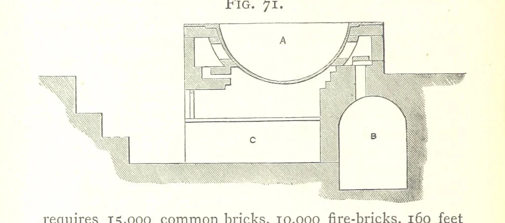 An illustration from A practical Treatise on Metallurgy, adapted from the last German edition of Professor K.'s Metallurgy, by W. Crookes and E. Röhrig ... Illustrated, etc, 1868, leaf 298