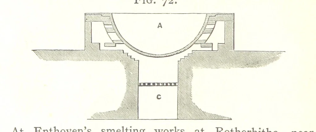 An illustration from A practical Treatise on Metallurgy, adapted from the last German edition of Professor K.'s Metallurgy, by W. Crookes and E. Röhrig ... Illustrated, etc, 1868, leaf 298