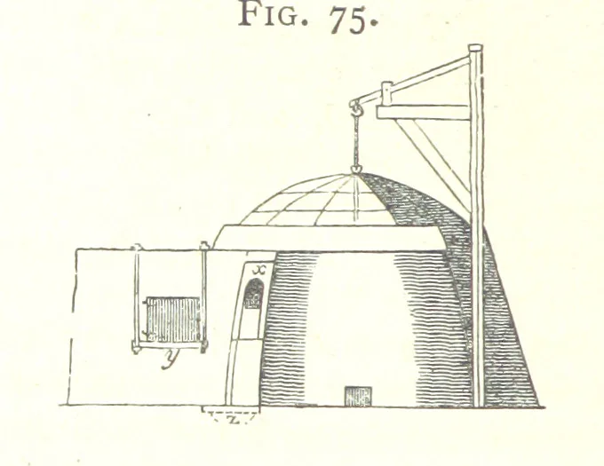 An illustration from A practical Treatise on Metallurgy, adapted from the last German edition of Professor K.'s Metallurgy, by W. Crookes and E. Röhrig ... Illustrated, etc, 1868, leaf 312