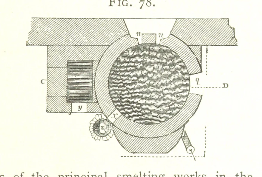 An illustration from A practical Treatise on Metallurgy, adapted from the last German edition of Professor K.'s Metallurgy, by W. Crookes and E. Röhrig ... Illustrated, etc, 1868, leaf 313