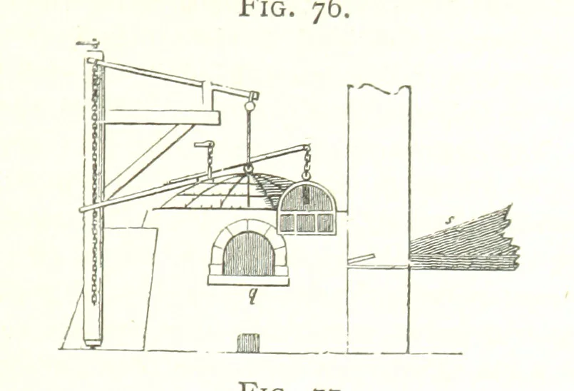 An illustration from A practical Treatise on Metallurgy, adapted from the last German edition of Professor K.'s Metallurgy, by W. Crookes and E. Röhrig ... Illustrated, etc, 1868, leaf 313