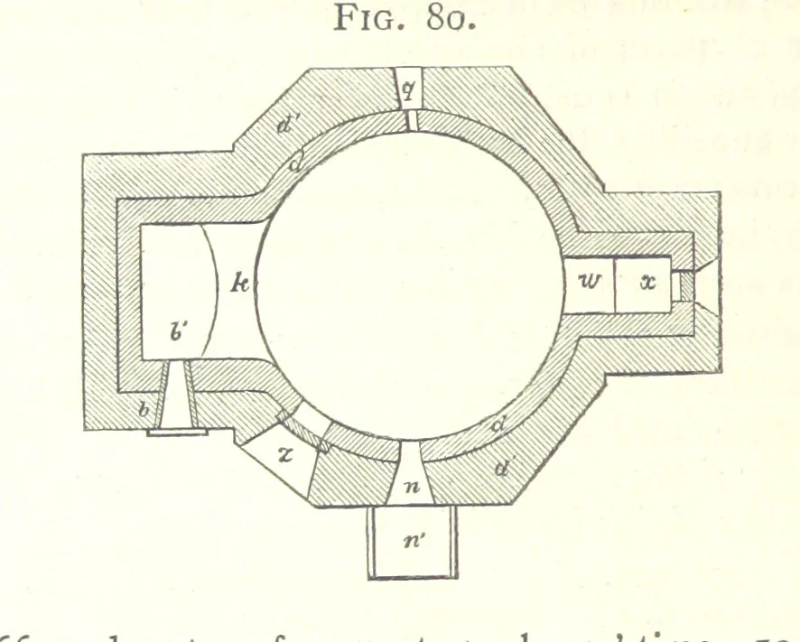 An illustration from A practical Treatise on Metallurgy, adapted from the last German edition of Professor K.'s Metallurgy, by W. Crookes and E. Röhrig ... Illustrated, etc, 1868, leaf 328