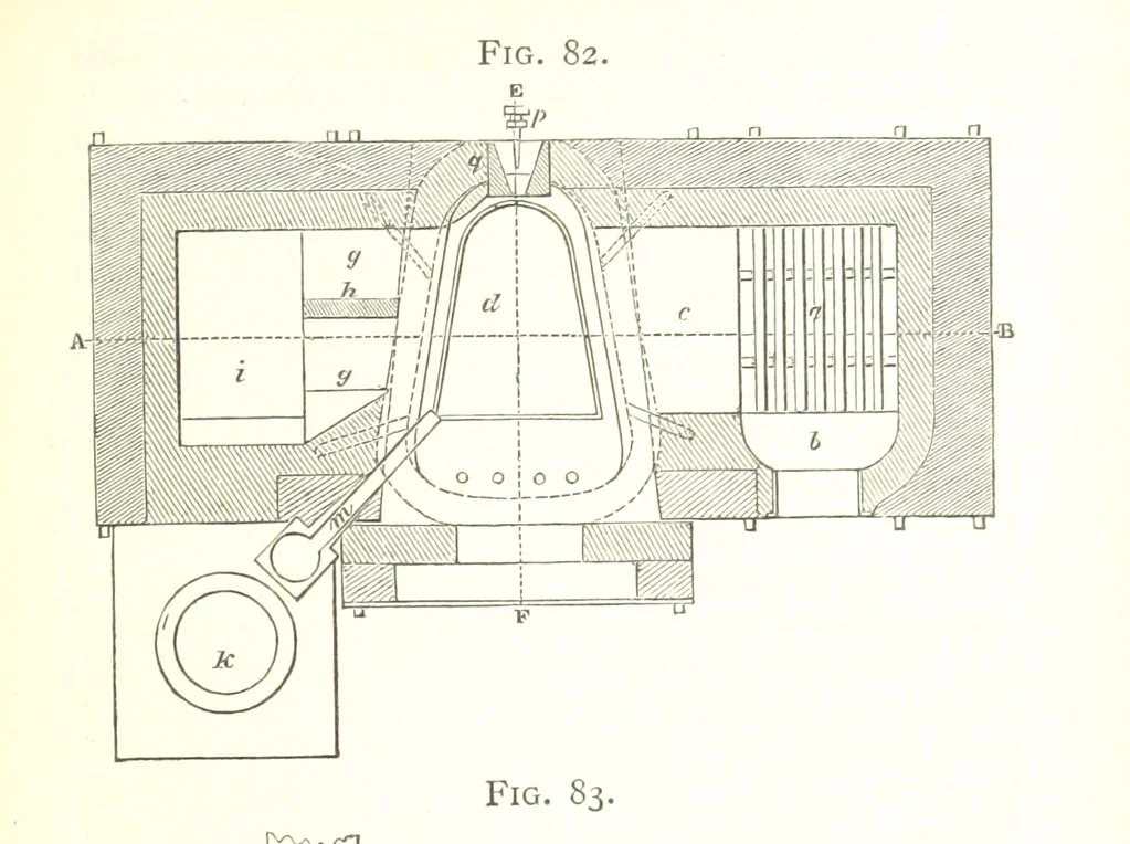 An illustration from A practical Treatise on Metallurgy, adapted from the last German edition of Professor K.'s Metallurgy, by W. Crookes and E. Röhrig ... Illustrated, etc, 1868, leaf 333