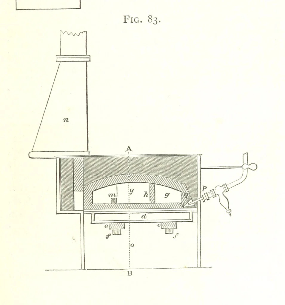 An illustration from A practical Treatise on Metallurgy, adapted from the last German edition of Professor K.'s Metallurgy, by W. Crookes and E. Röhrig ... Illustrated, etc, 1868, leaf 333