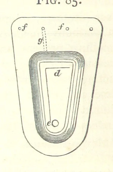 An illustration from A practical Treatise on Metallurgy, adapted from the last German edition of Professor K.'s Metallurgy, by W. Crookes and E. Röhrig ... Illustrated, etc, 1868, leaf 334