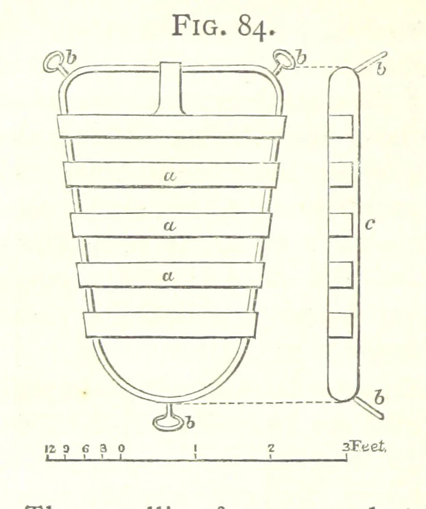 An illustration from A practical Treatise on Metallurgy, adapted from the last German edition of Professor K.'s Metallurgy, by W. Crookes and E. Röhrig ... Illustrated, etc, 1868, leaf 334