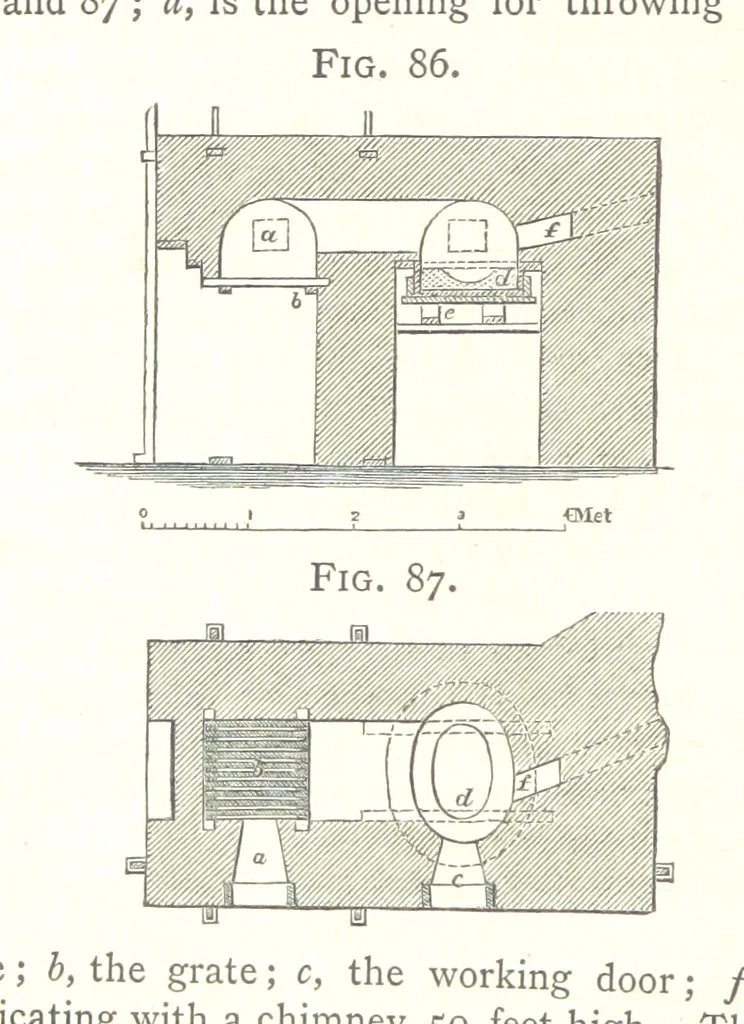 An illustration from A practical Treatise on Metallurgy, adapted from the last German edition of Professor K.'s Metallurgy, by W. Crookes and E. Röhrig ... Illustrated, etc, 1868, leaf 344