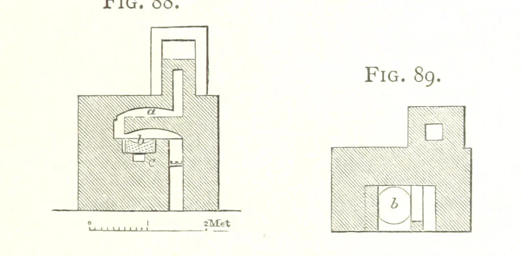 An illustration from A practical Treatise on Metallurgy, adapted from the last German edition of Professor K.'s Metallurgy, by W. Crookes and E. Röhrig ... Illustrated, etc, 1868, leaf 345