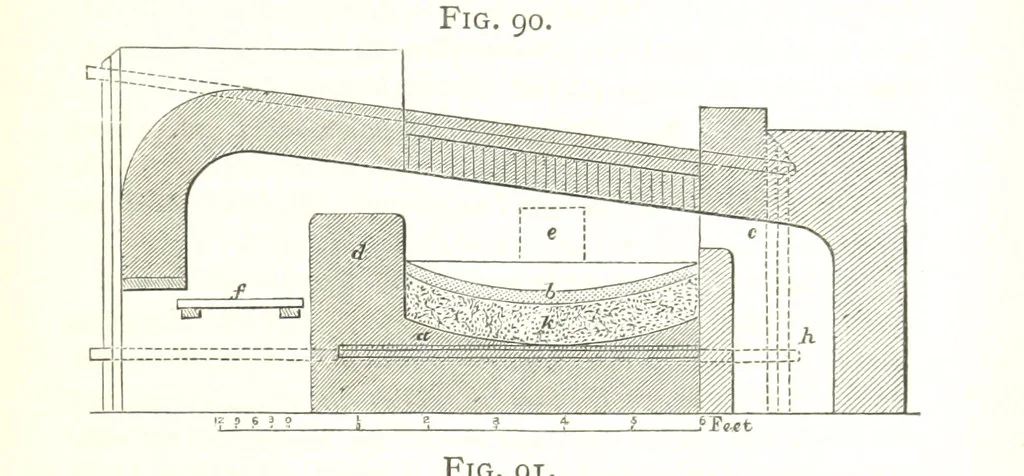 An illustration from A practical Treatise on Metallurgy, adapted from the last German edition of Professor K.'s Metallurgy, by W. Crookes and E. Röhrig ... Illustrated, etc, 1868, leaf 347