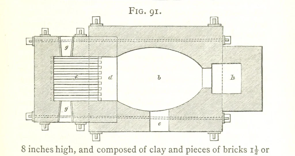 An illustration from A practical Treatise on Metallurgy, adapted from the last German edition of Professor K.'s Metallurgy, by W. Crookes and E. Röhrig ... Illustrated, etc, 1868, leaf 347