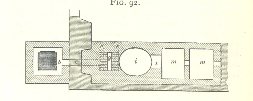 An illustration from A practical Treatise on Metallurgy, adapted from the last German edition of Professor K.'s Metallurgy, by W. Crookes and E. Röhrig ... Illustrated, etc, 1868, leaf 348