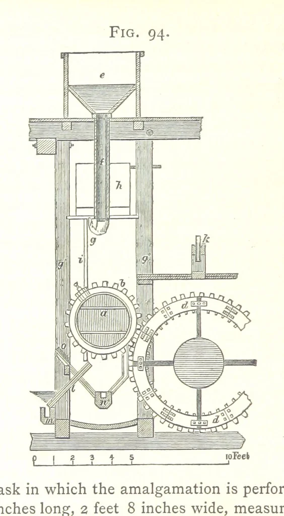 An illustration from A practical Treatise on Metallurgy, adapted from the last German edition of Professor K.'s Metallurgy, by W. Crookes and E. Röhrig ... Illustrated, etc, 1868, leaf 358