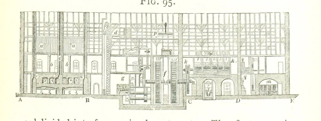 An illustration from A practical Treatise on Metallurgy, adapted from the last German edition of Professor K.'s Metallurgy, by W. Crookes and E. Röhrig ... Illustrated, etc, 1868, leaf 359