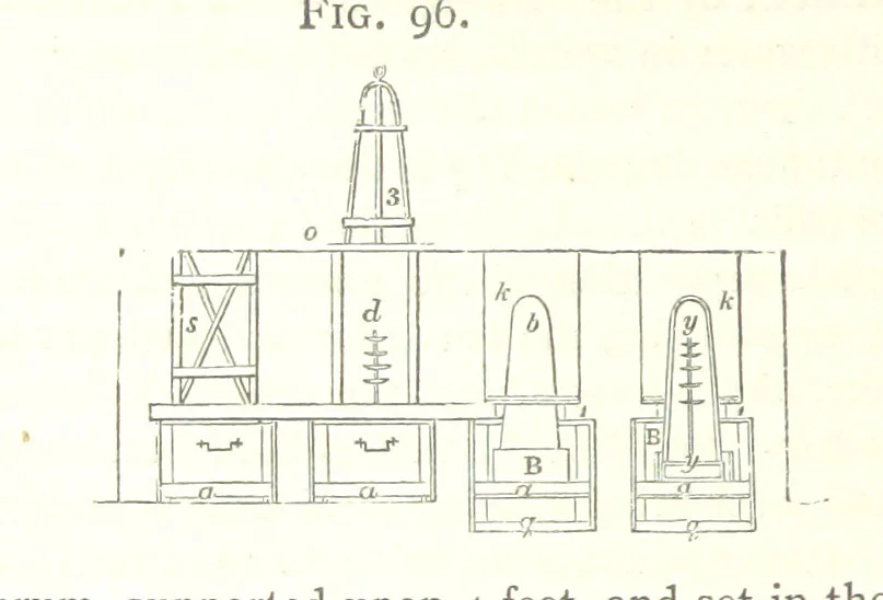 An illustration from A practical Treatise on Metallurgy, adapted from the last German edition of Professor K.'s Metallurgy, by W. Crookes and E. Röhrig ... Illustrated, etc, 1868, leaf 364