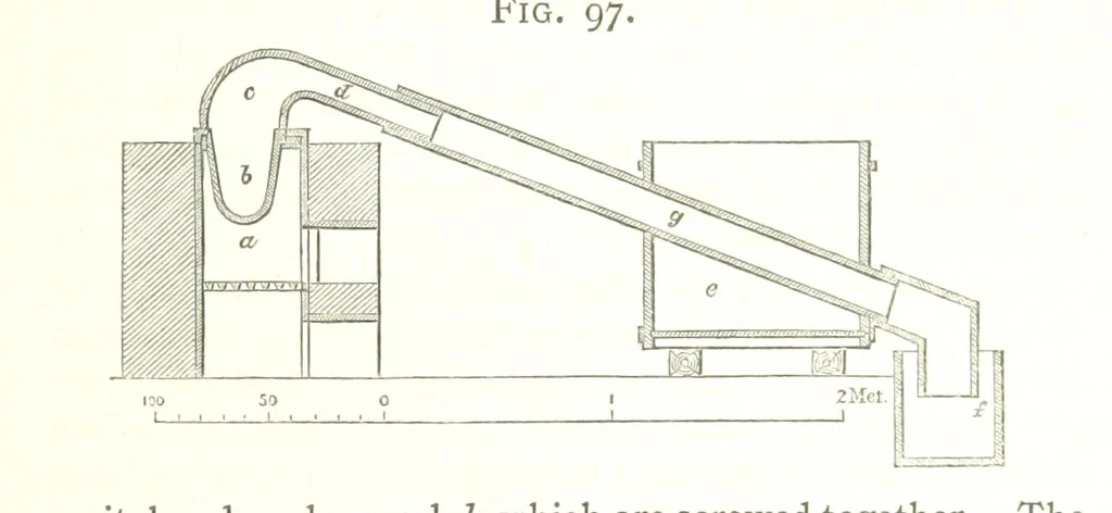 An illustration from A practical Treatise on Metallurgy, adapted from the last German edition of Professor K.'s Metallurgy, by W. Crookes and E. Röhrig ... Illustrated, etc, 1868, leaf 365