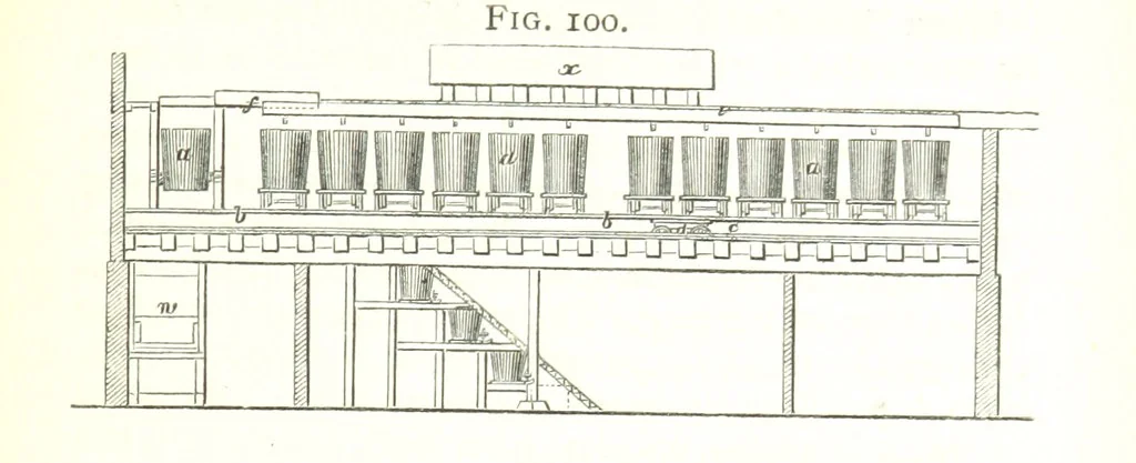 An illustration from A practical Treatise on Metallurgy, adapted from the last German edition of Professor K.'s Metallurgy, by W. Crookes and E. Röhrig ... Illustrated, etc, 1868, leaf 407