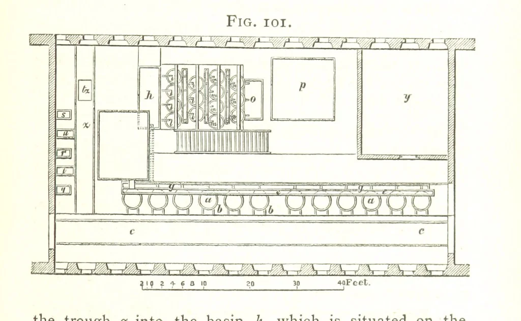An illustration from A practical Treatise on Metallurgy, adapted from the last German edition of Professor K.'s Metallurgy, by W. Crookes and E. Röhrig ... Illustrated, etc, 1868, leaf 407