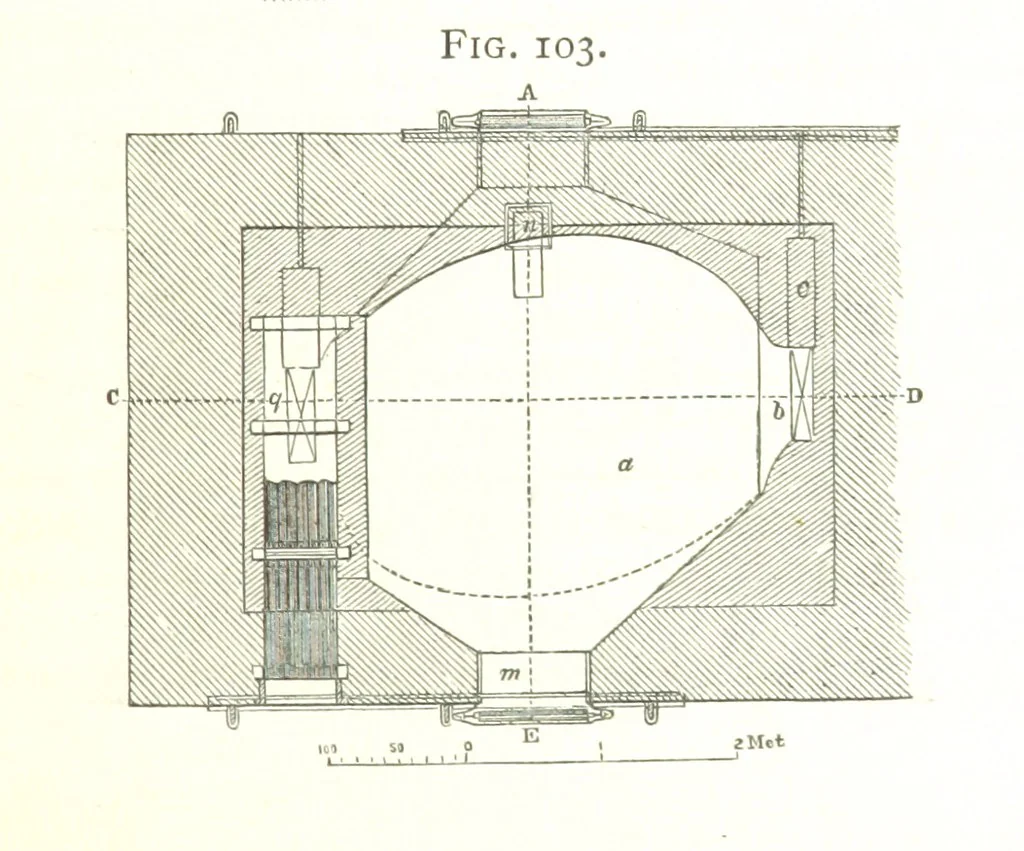 An illustration from A practical Treatise on Metallurgy, adapted from the last German edition of Professor K.'s Metallurgy, by W. Crookes and E. Röhrig ... Illustrated, etc, 1868, leaf 417