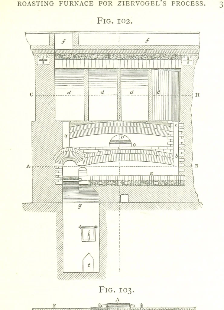 An illustration from A practical Treatise on Metallurgy, adapted from the last German edition of Professor K.'s Metallurgy, by W. Crookes and E. Röhrig ... Illustrated, etc, 1868, leaf 417