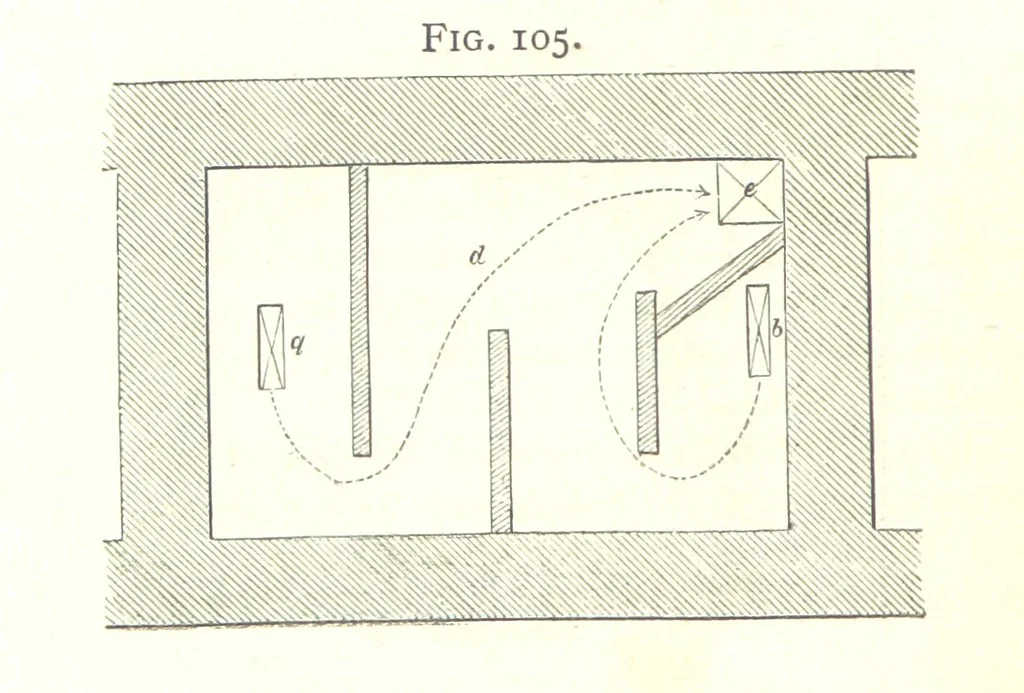 An illustration from A practical Treatise on Metallurgy, adapted from the last German edition of Professor K.'s Metallurgy, by W. Crookes and E. Röhrig ... Illustrated, etc, 1868, leaf 418