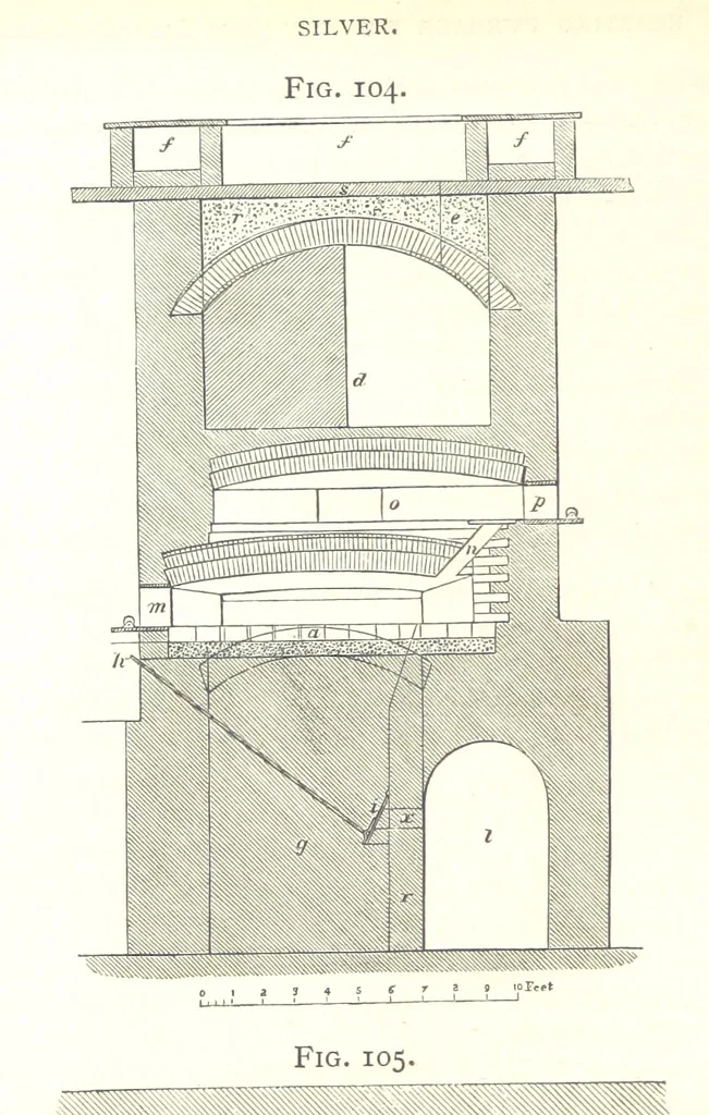 An illustration from A practical Treatise on Metallurgy, adapted from the last German edition of Professor K.'s Metallurgy, by W. Crookes and E. Röhrig ... Illustrated, etc, 1868, leaf 418