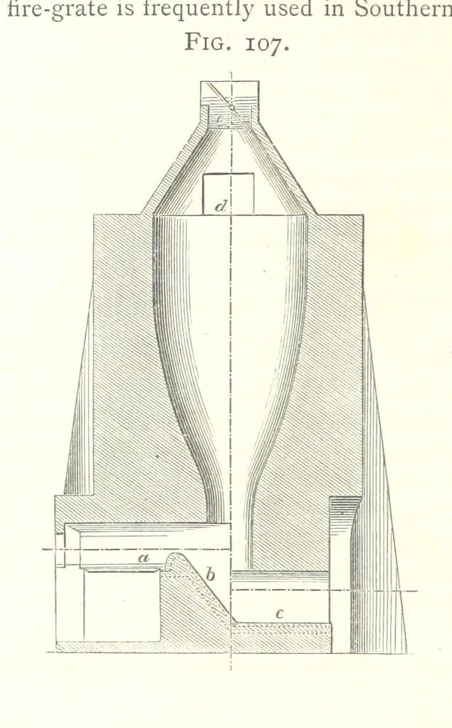 An illustration from A practical Treatise on Metallurgy, adapted from the last German edition of Professor K.'s Metallurgy, by W. Crookes and E. Röhrig ... Illustrated, etc, 1868, leaf 446