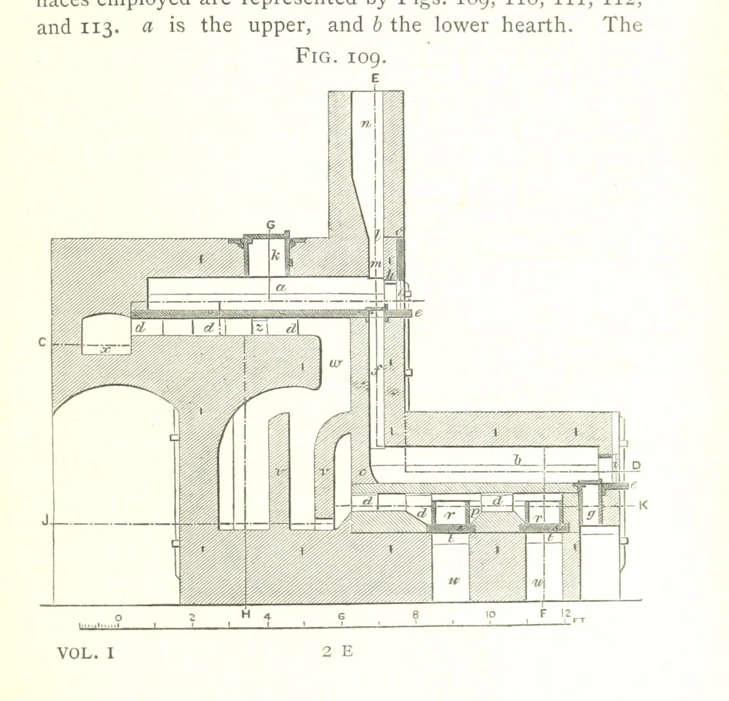 An illustration from A practical Treatise on Metallurgy, adapted from the last German edition of Professor K.'s Metallurgy, by W. Crookes and E. Röhrig ... Illustrated, etc, 1868, leaf 453