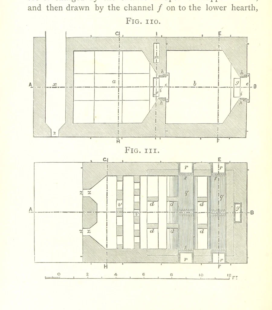 An illustration from A practical Treatise on Metallurgy, adapted from the last German edition of Professor K.'s Metallurgy, by W. Crookes and E. Röhrig ... Illustrated, etc, 1868, leaf 454
