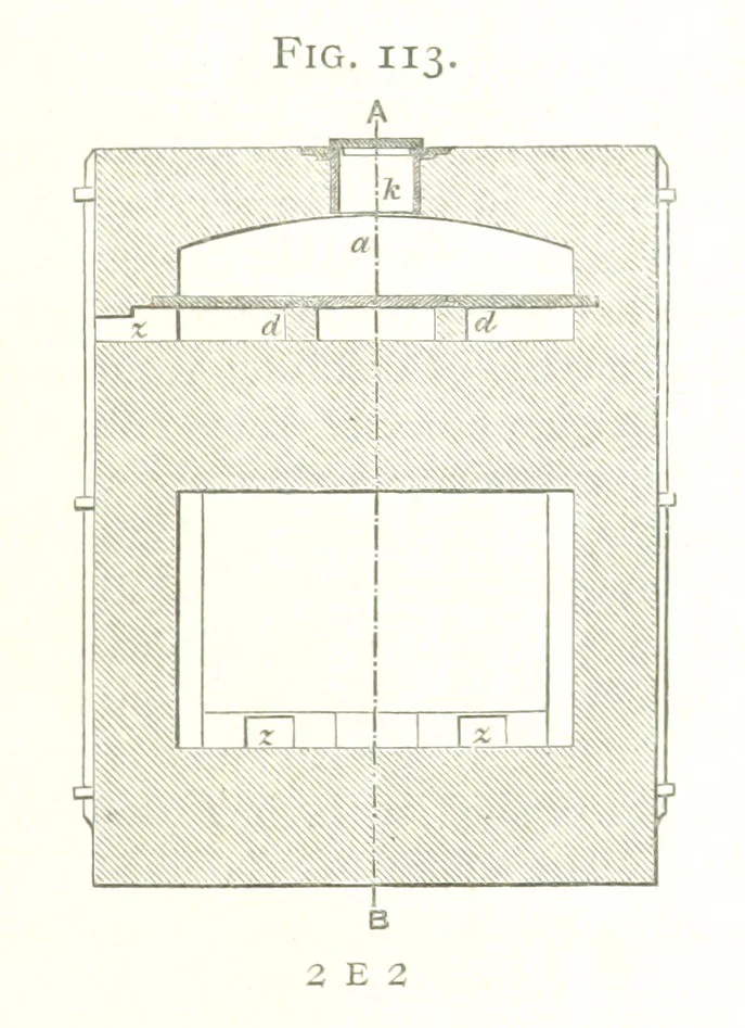An illustration from A practical Treatise on Metallurgy, adapted from the last German edition of Professor K.'s Metallurgy, by W. Crookes and E. Röhrig ... Illustrated, etc, 1868, leaf 455