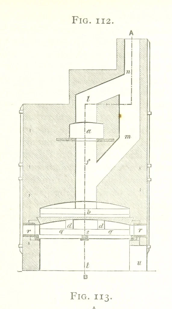 An illustration from A practical Treatise on Metallurgy, adapted from the last German edition of Professor K.'s Metallurgy, by W. Crookes and E. Röhrig ... Illustrated, etc, 1868, leaf 455