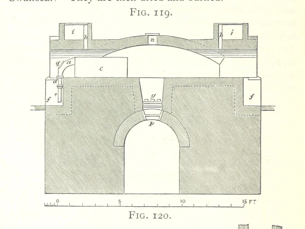 An illustration from A practical Treatise on Metallurgy, adapted from the last German edition of Professor K.'s Metallurgy, by W. Crookes and E. Röhrig ... Illustrated, etc, 1868, leaf 476