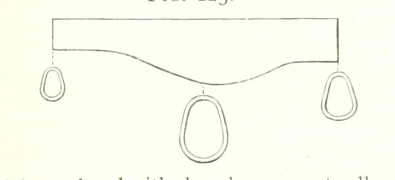 An illustration from A practical Treatise on Metallurgy, adapted from the last German edition of Professor K.'s Metallurgy, by W. Crookes and E. Röhrig ... Illustrated, etc, 1868, leaf 485