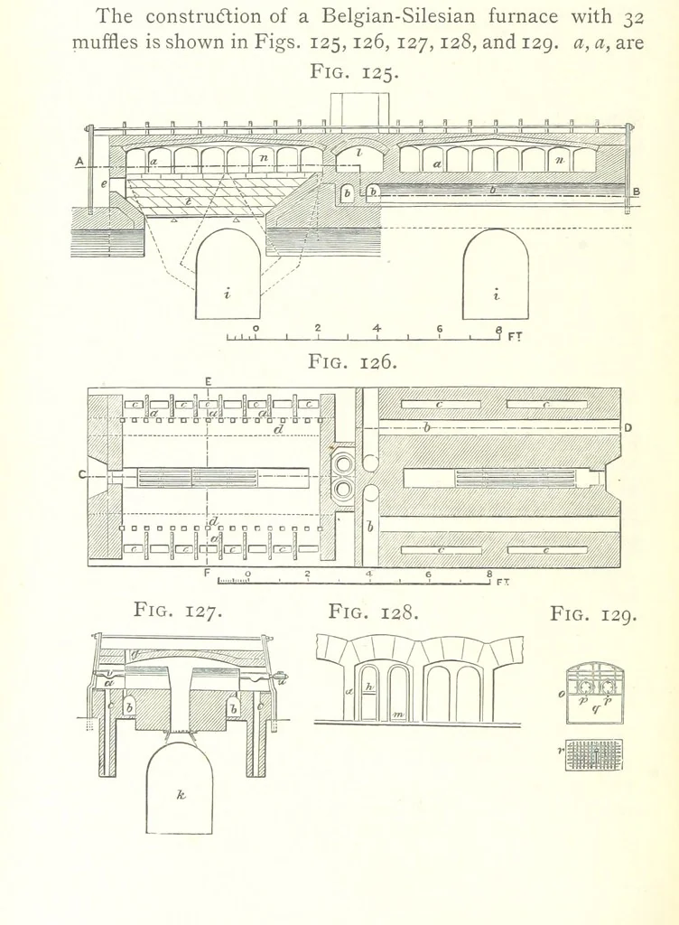 An illustration from A practical Treatise on Metallurgy, adapted from the last German edition of Professor K.'s Metallurgy, by W. Crookes and E. Röhrig ... Illustrated, etc, 1868, leaf 486
