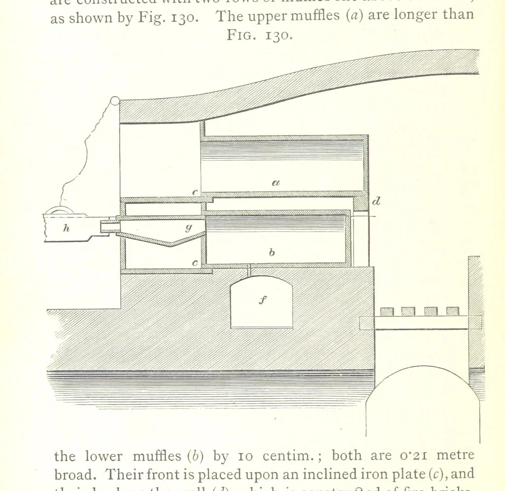 An illustration from A practical Treatise on Metallurgy, adapted from the last German edition of Professor K.'s Metallurgy, by W. Crookes and E. Röhrig ... Illustrated, etc, 1868, leaf 488