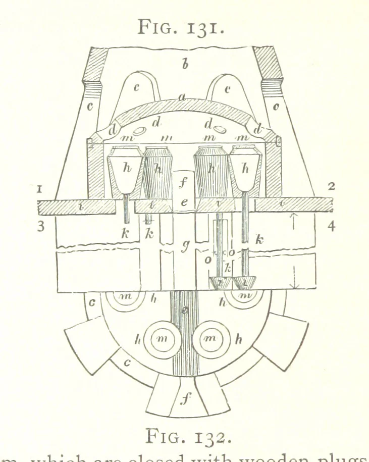 An illustration from A practical Treatise on Metallurgy, adapted from the last German edition of Professor K.'s Metallurgy, by W. Crookes and E. Röhrig ... Illustrated, etc, 1868, leaf 492