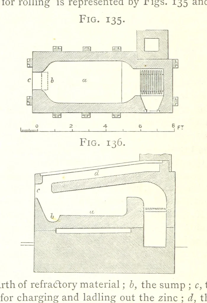 An illustration from A practical Treatise on Metallurgy, adapted from the last German edition of Professor K.'s Metallurgy, by W. Crookes and E. Röhrig ... Illustrated, etc, 1868, leaf 498