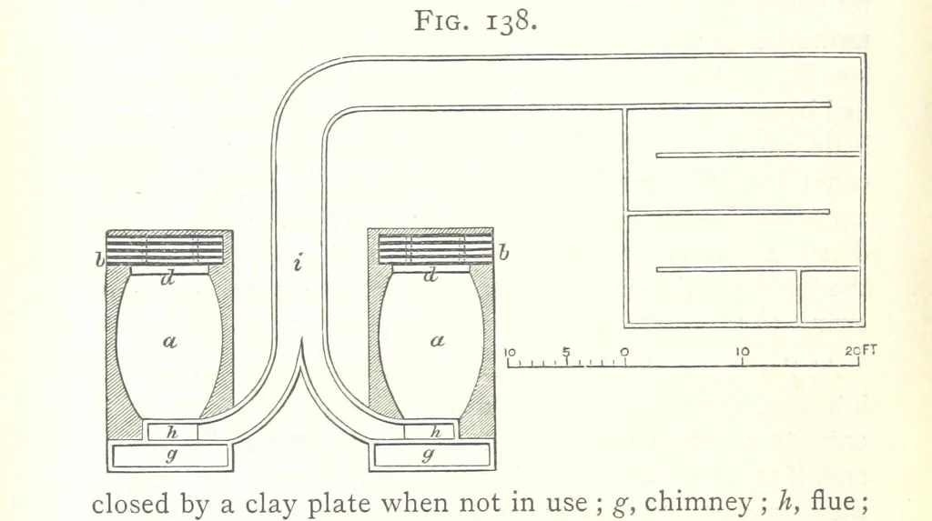 An illustration from A practical Treatise on Metallurgy, adapted from the last German edition of Professor K.'s Metallurgy, by W. Crookes and E. Röhrig ... Illustrated, etc, 1868, leaf 514