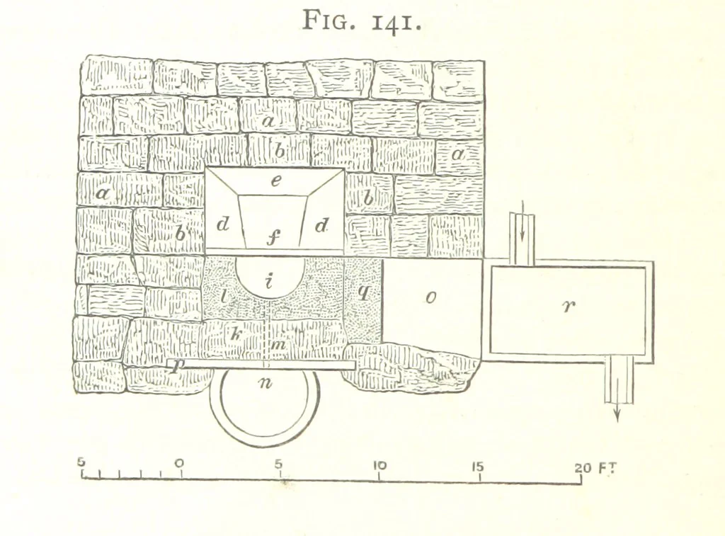 An illustration from A practical Treatise on Metallurgy, adapted from the last German edition of Professor K.'s Metallurgy, by W. Crookes and E. Röhrig ... Illustrated, etc, 1868, leaf 528