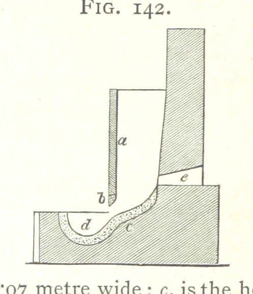An illustration from A practical Treatise on Metallurgy, adapted from the last German edition of Professor K.'s Metallurgy, by W. Crookes and E. Röhrig ... Illustrated, etc, 1868, leaf 532