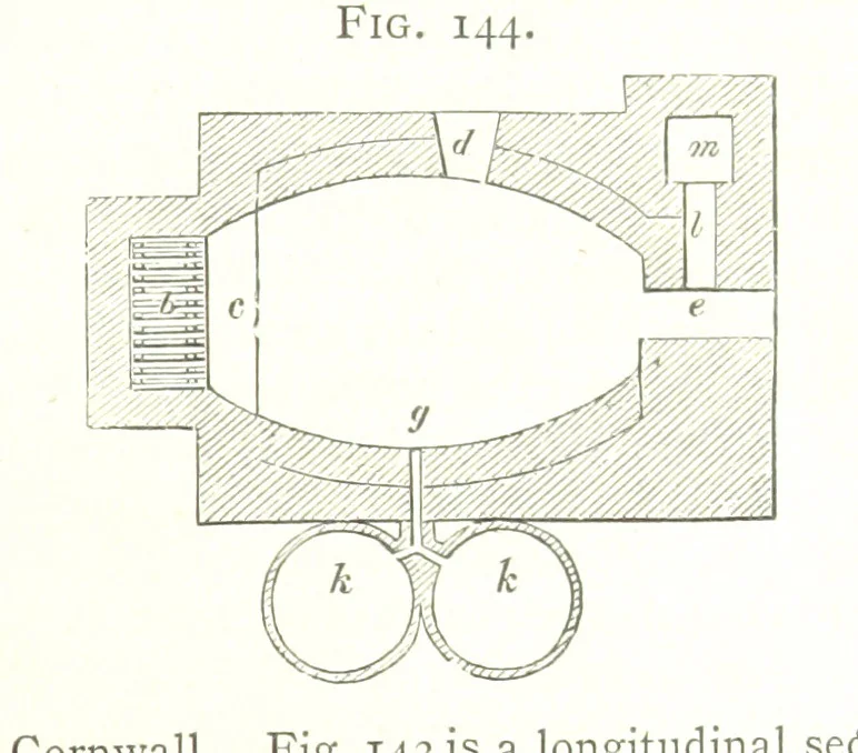 An illustration from A practical Treatise on Metallurgy, adapted from the last German edition of Professor K.'s Metallurgy, by W. Crookes and E. Röhrig ... Illustrated, etc, 1868, leaf 535