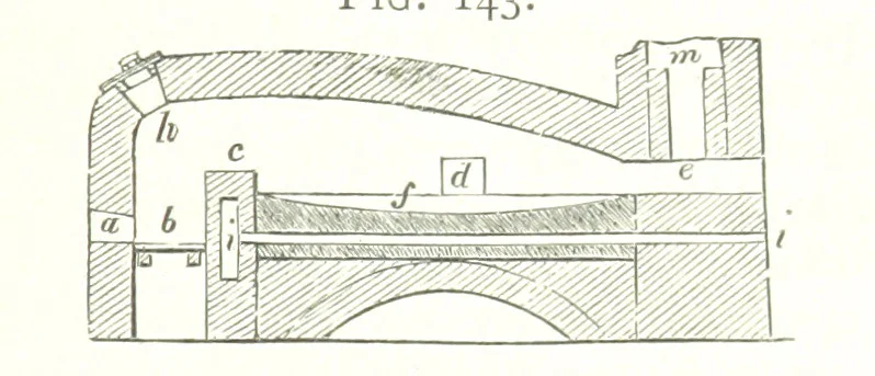 An illustration from A practical Treatise on Metallurgy, adapted from the last German edition of Professor K.'s Metallurgy, by W. Crookes and E. Röhrig ... Illustrated, etc, 1868, leaf 535