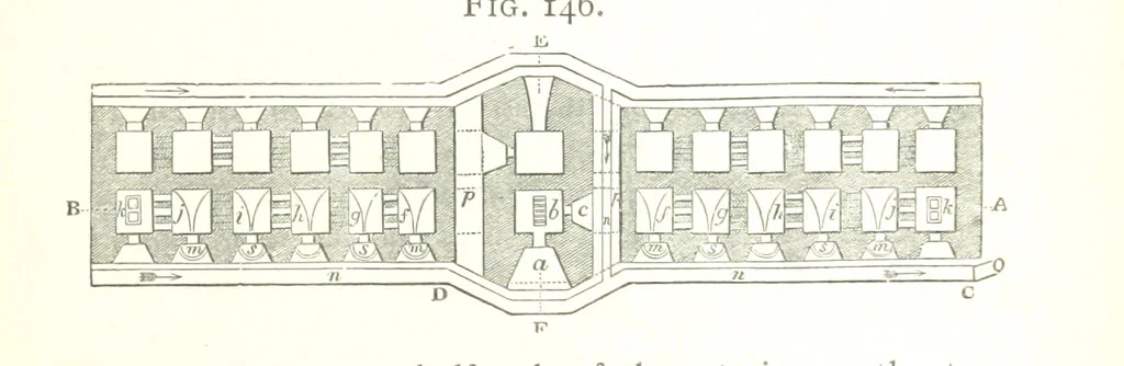 An illustration from A practical Treatise on Metallurgy, adapted from the last German edition of Professor K.'s Metallurgy, by W. Crookes and E. Röhrig ... Illustrated, etc, 1868, leaf 547