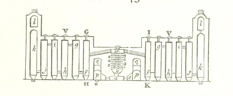 An illustration from A practical Treatise on Metallurgy, adapted from the last German edition of Professor K.'s Metallurgy, by W. Crookes and E. Röhrig ... Illustrated, etc, 1868, leaf 547