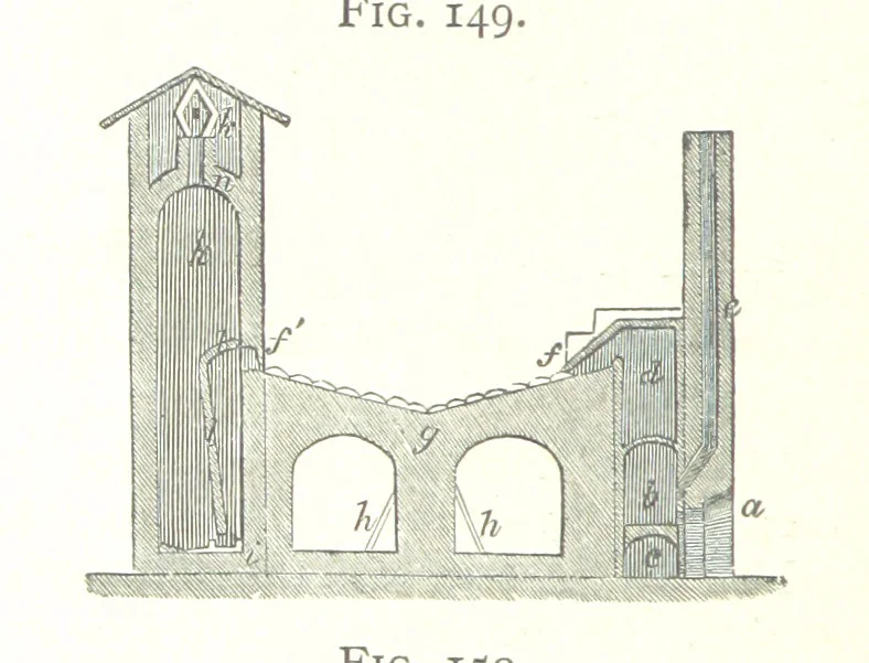 An illustration from A practical Treatise on Metallurgy, adapted from the last German edition of Professor K.'s Metallurgy, by W. Crookes and E. Röhrig ... Illustrated, etc, 1868, leaf 550