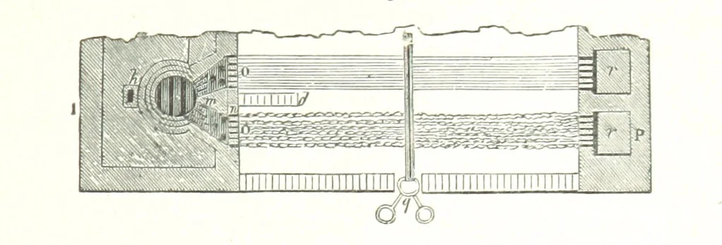 An illustration from A practical Treatise on Metallurgy, adapted from the last German edition of Professor K.'s Metallurgy, by W. Crookes and E. Röhrig ... Illustrated, etc, 1868, leaf 551